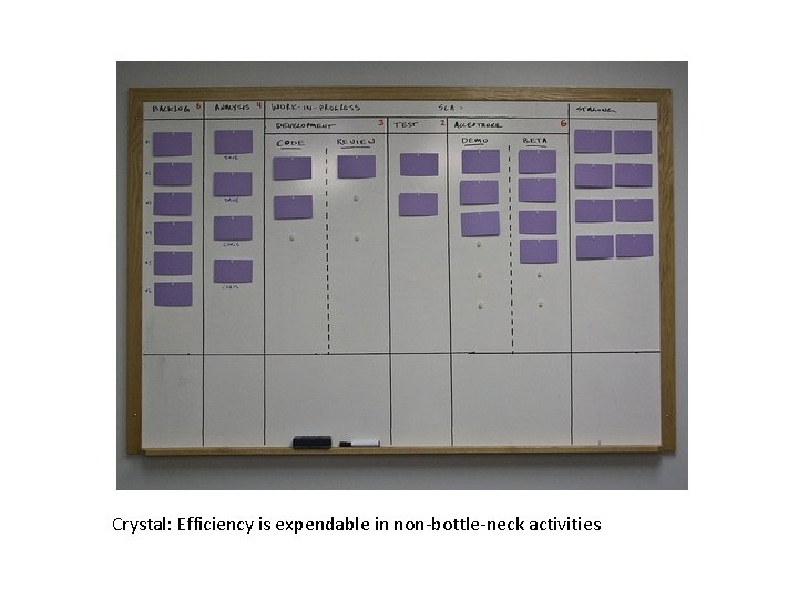 Crystal: Efficiency is expendable in non-bottle-neck activities 