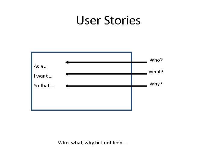 User Stories Who? As a … What? I want … Why? So that …