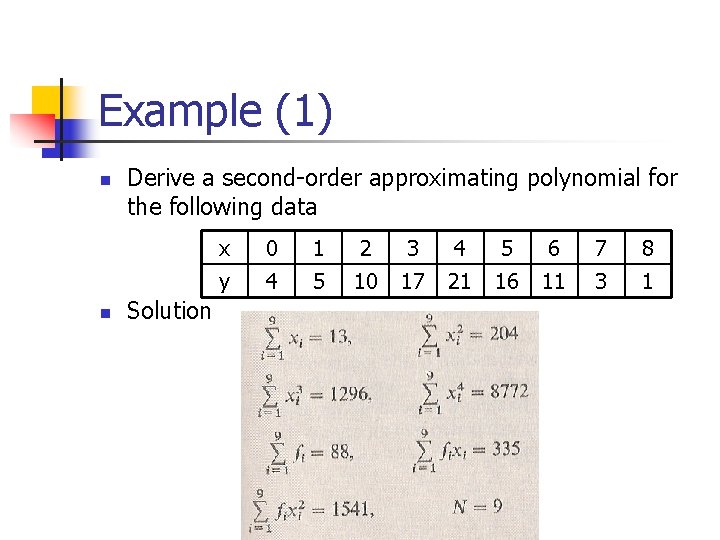 Example (1) n n Derive a second-order approximating polynomial for the following data Solution