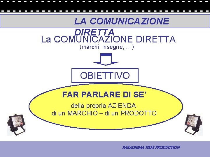 LA COMUNICAZIONE DIRETTA La COMUNICAZIONE DIRETTA (marchi, insegne, …) OBIETTIVO FAR PARLARE DI SE’