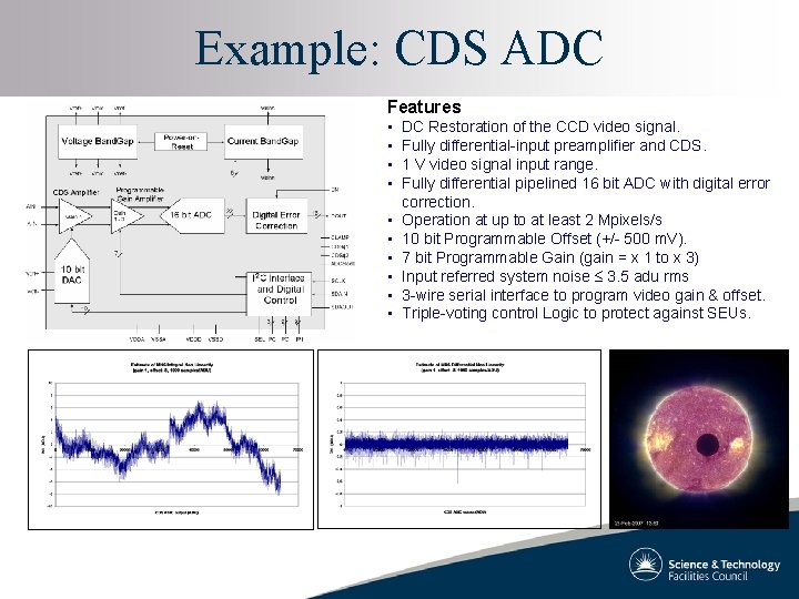 Example: CDS ADC Features • • • DC Restoration of the CCD video signal.