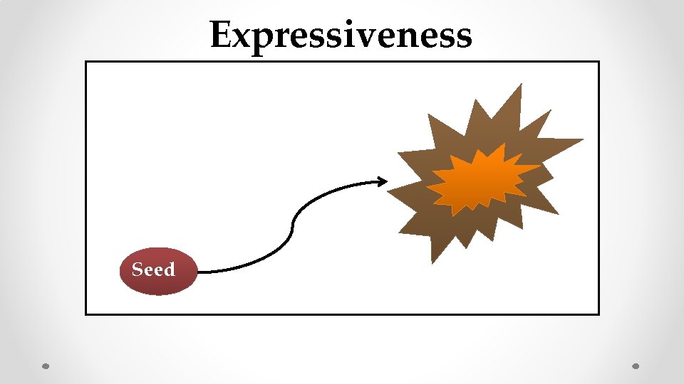 Expressiveness Seed 