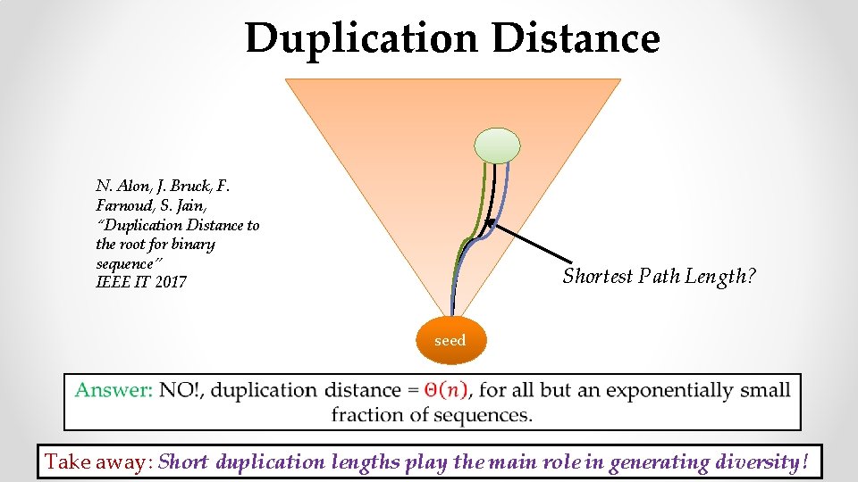 Duplication Distance N. Alon, J. Bruck, F. Farnoud, S. Jain, “Duplication Distance to the