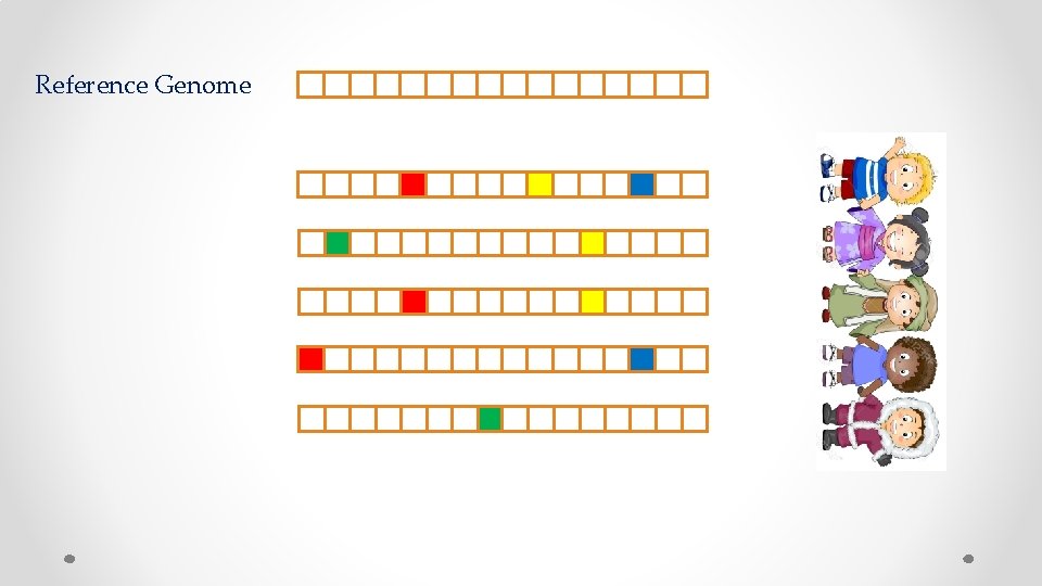 Reference Genome 