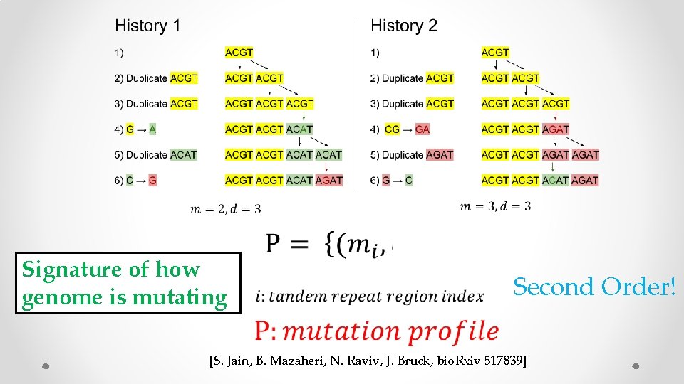  Signature of how genome is mutating Second Order! [S. Jain, B. Mazaheri, N.