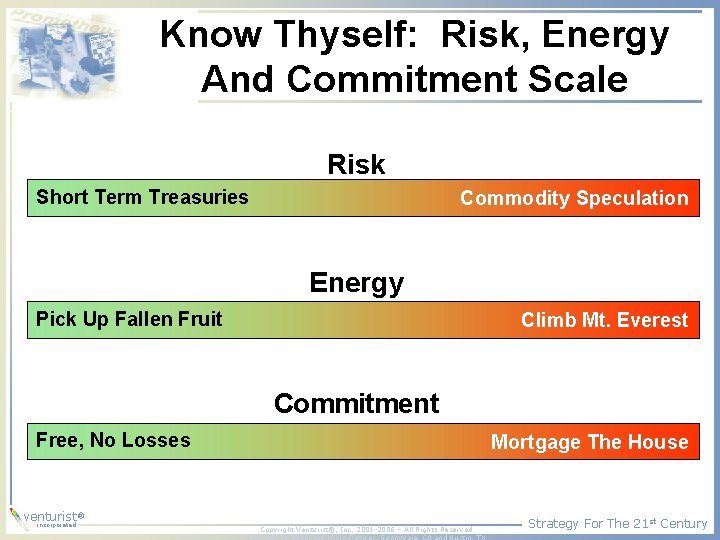 Know Thyself: Risk, Energy And Commitment Scale Risk Short Term Treasuries Commodity Speculation Energy