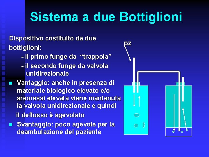 Sistema a due Bottiglioni Dispositivo costituito da due pz bottiglioni: - il primo funge