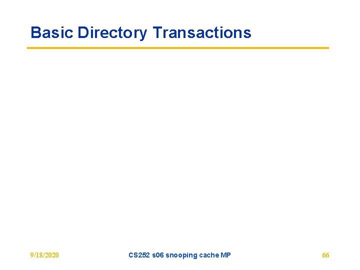 Basic Directory Transactions 9/18/2020 CS 252 s 06 snooping cache MP 66 