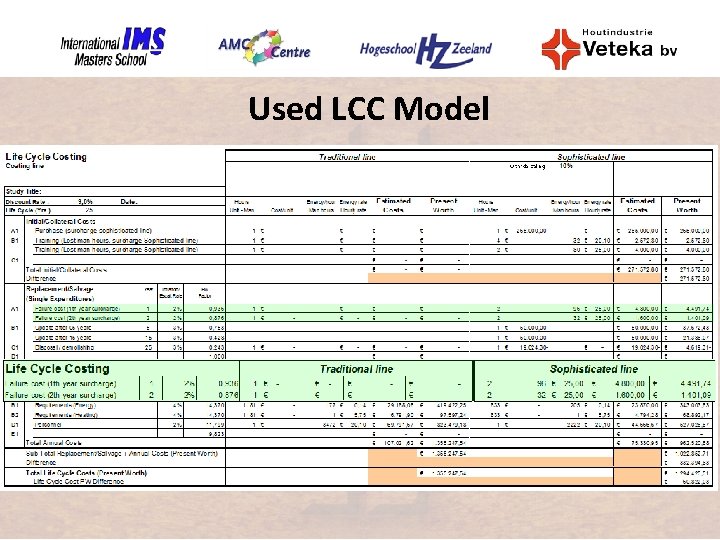 Used LCC Model 