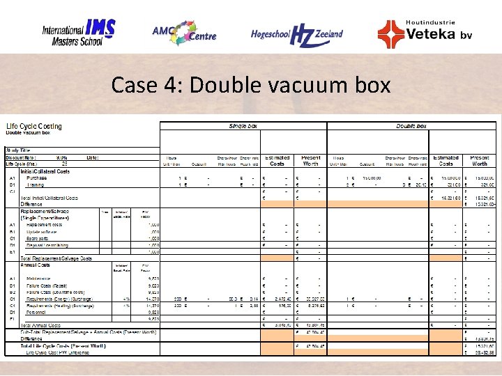 Case 4: Double vacuum box 