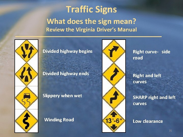 Traffic Signs What does the sign mean? Review the Virginia Driver’s Manual Divided highway
