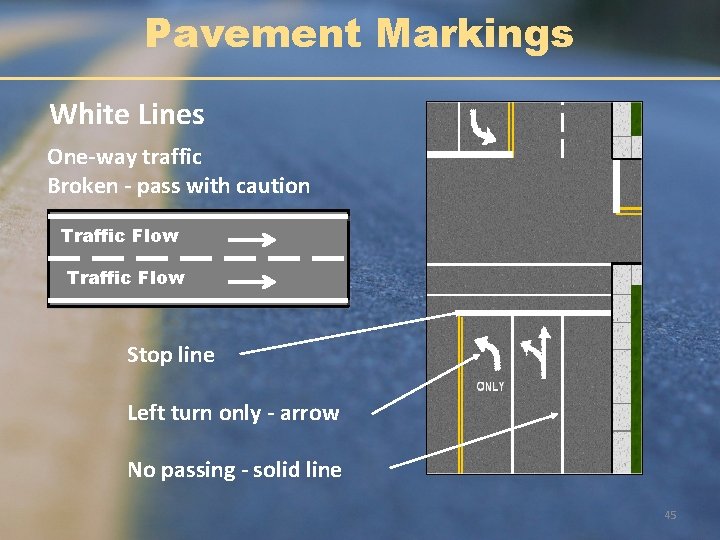 Pavement Markings White Lines One-way traffic Broken - pass with caution Traffic Flow Stop