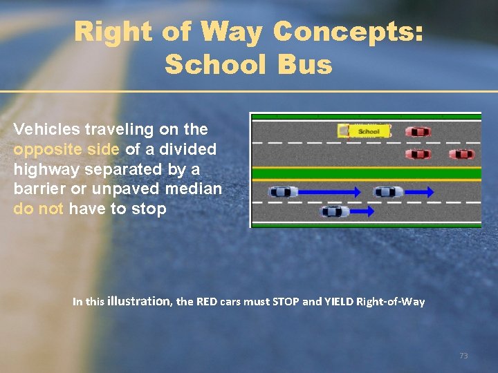 Right of Way Concepts: School Bus Vehicles traveling on the opposite side of a