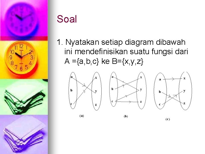 Soal 1. Nyatakan setiap diagram dibawah ini mendefinisikan suatu fungsi dari A ={a, b,