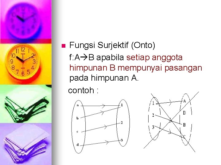 n Fungsi Surjektif (Onto) f: A B apabila setiap anggota himpunan B mempunyai pasangan