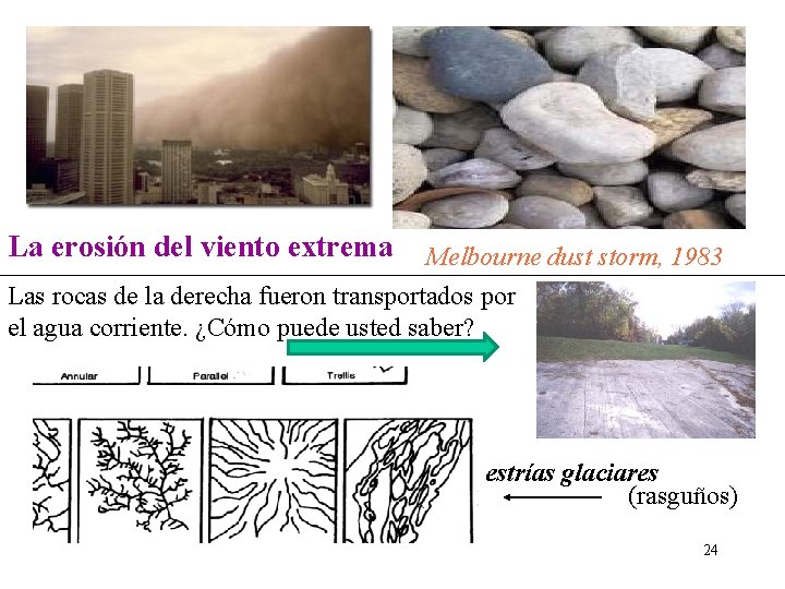 La erosión del viento extrema Melbourne dust storm, 1983 Las rocas de la derecha