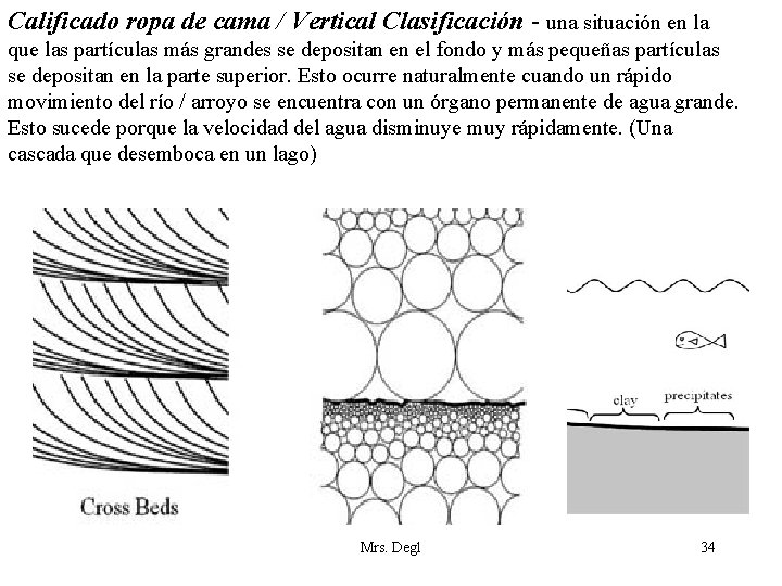 Calificado ropa de cama / Vertical Clasificación - una situación en la que las