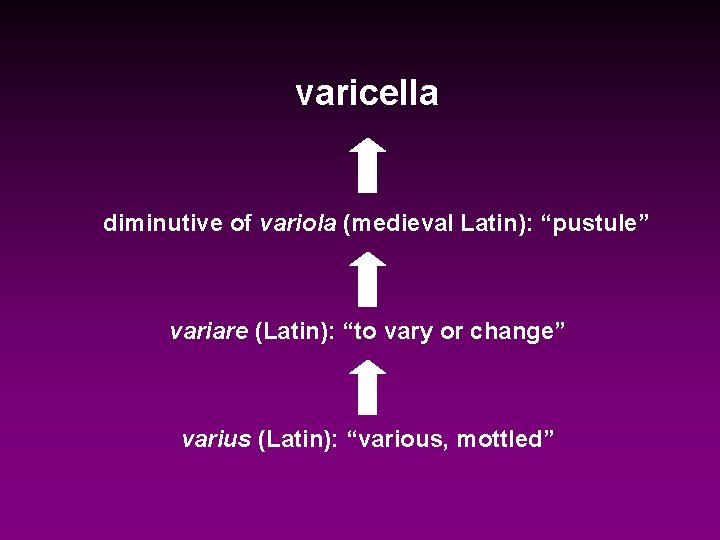 varicella diminutive of variola (medieval Latin): “pustule” variare (Latin): “to vary or change” varius