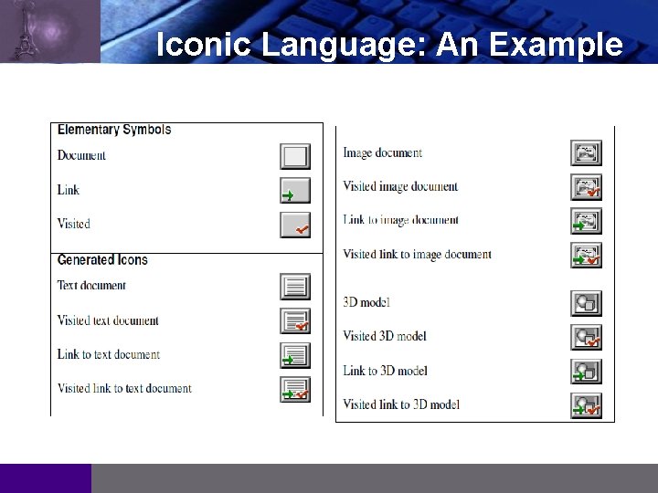 LOGO Iconic Language: An Example 