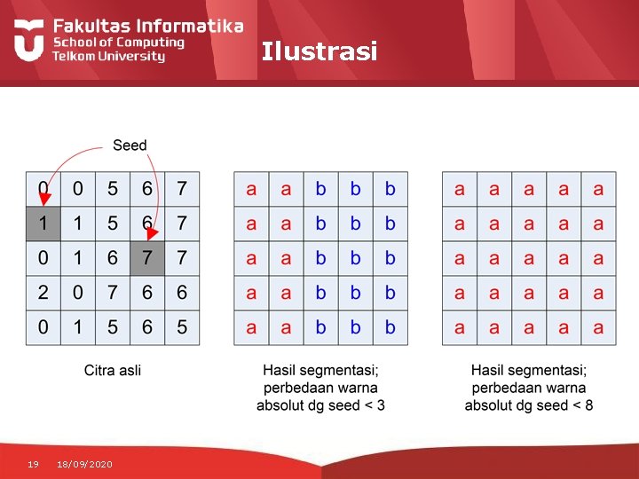 Ilustrasi 19 18/09/2020 