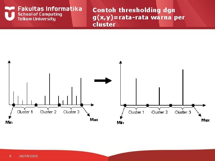 Contoh thresholding dgn g(x, y)=rata-rata warna per cluster 8 18/09/2020 