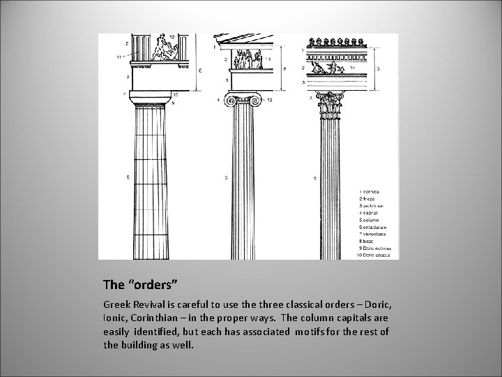 The “orders” Greek Revival is careful to use three classical orders – Doric, Ionic,