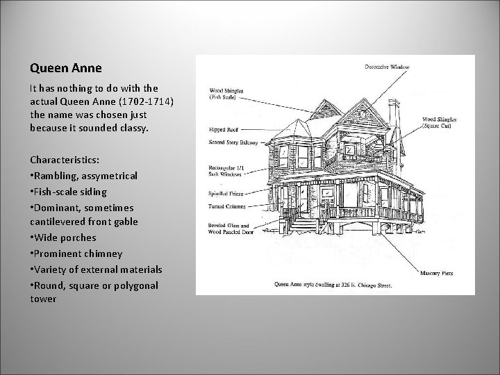 Queen Anne It has nothing to do with the actual Queen Anne (1702 -1714)