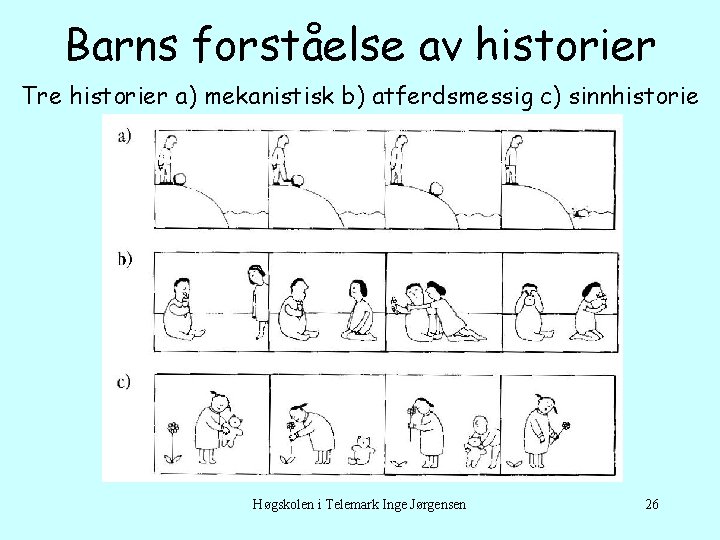 Barns forståelse av historier Tre historier a) mekanistisk b) atferdsmessig c) sinnhistorie Høgskolen i