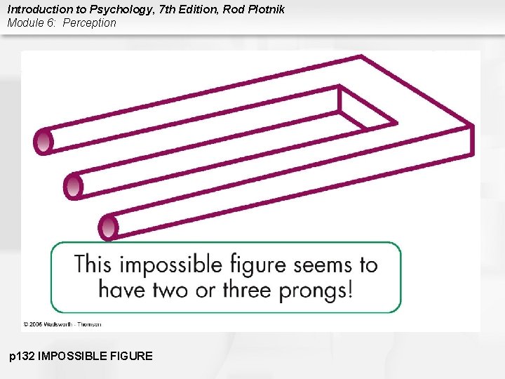 Introduction to Psychology, 7 th Edition, Rod Plotnik Module 6: Perception p 132 IMPOSSIBLE