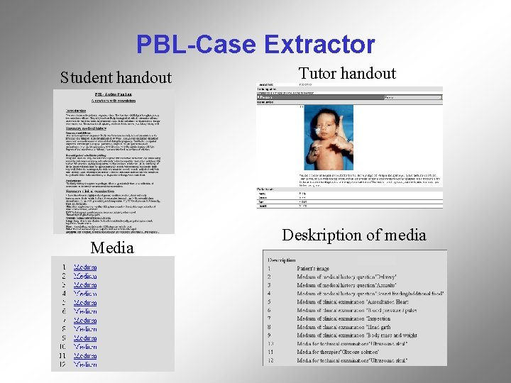 PBL-Case Extractor Student handout Media Tutor handout Deskription of media 