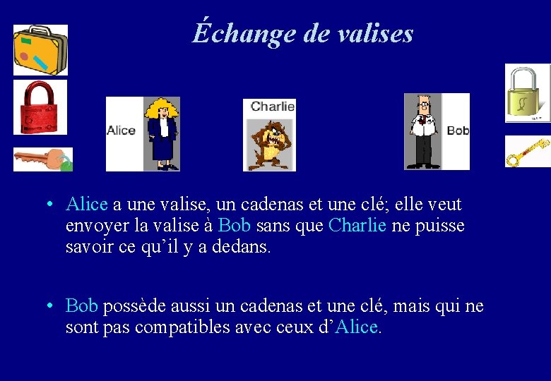 Échange de valises • Alice a une valise, un cadenas et une clé; elle