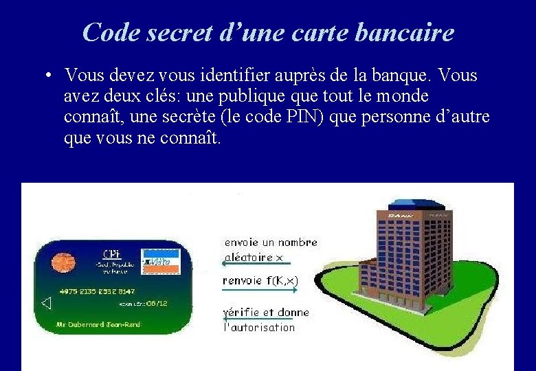 Code secret d’une carte bancaire • Vous devez vous identifier auprès de la banque. Code secret d’une carte bancaire • Vous devez vous identifier auprès de la banque.