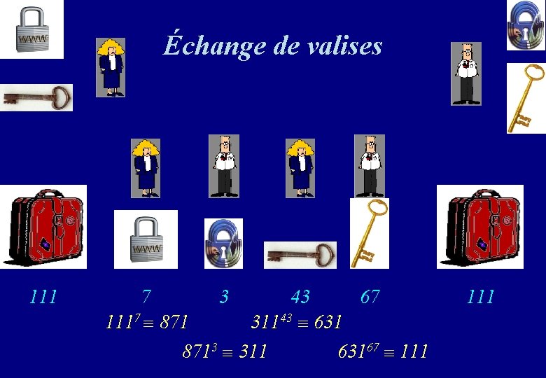 Échange de valises 111 7 3 43 67 1117 871 31143 631 8713 311 Échange de valises 111 7 3 43 67 1117 871 31143 631 8713 311