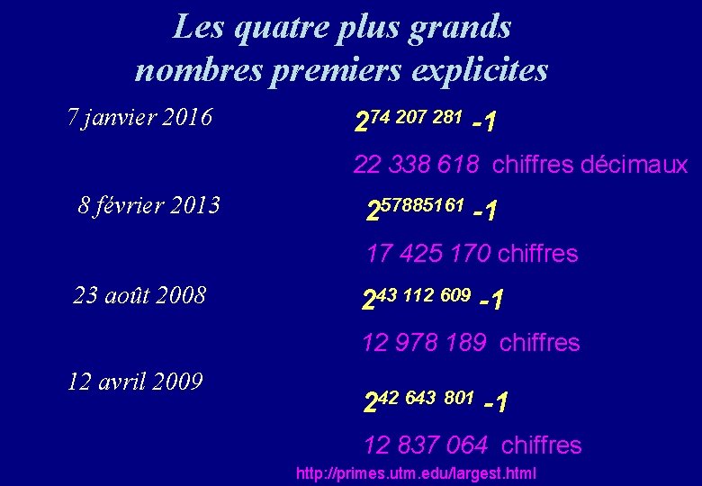 Les quatre plus grands nombres premiers explicites 7 janvier 2016 274 207 281 -1