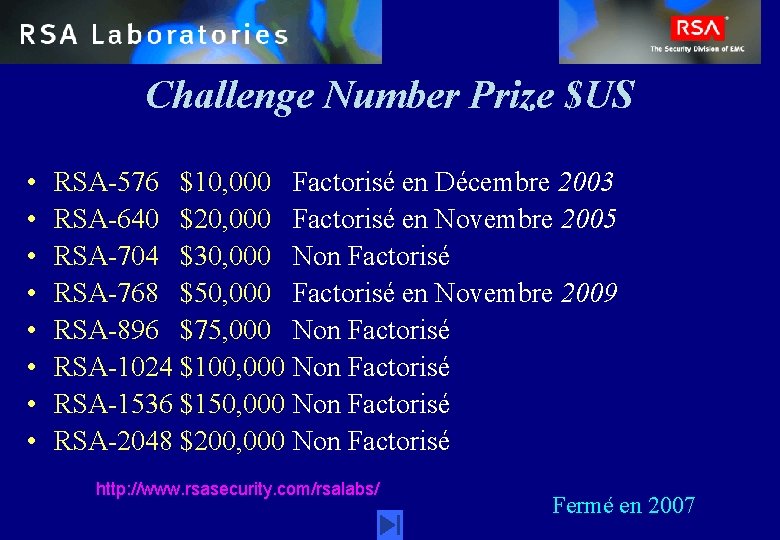 Challenge Number Prize $US • • RSA-576 $10, 000 Factorisé en Décembre 2003 RSA-640