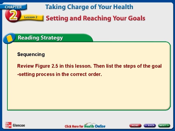 Sequencing Review Figure 2. 5 in this lesson. Then list the steps of the