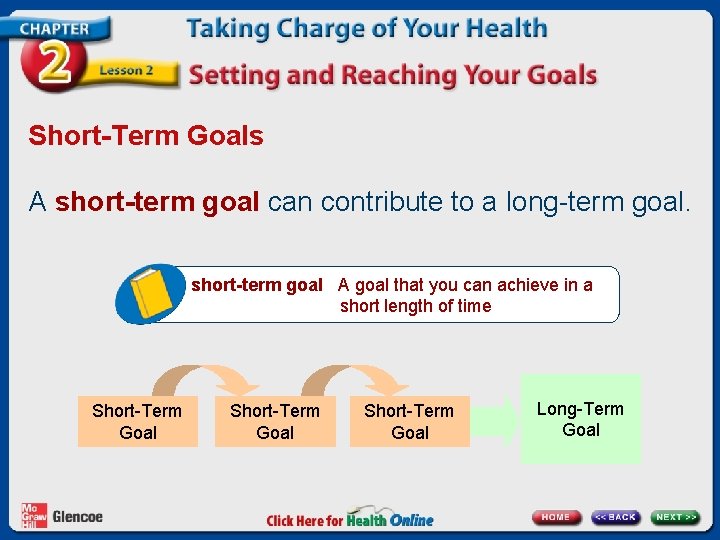 Short-Term Goals A short-term goal can contribute to a long-term goal. short-term goal A