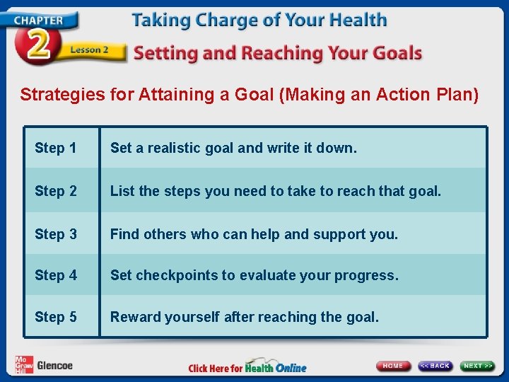 Strategies for Attaining a Goal (Making an Action Plan) Step 1 Set a realistic