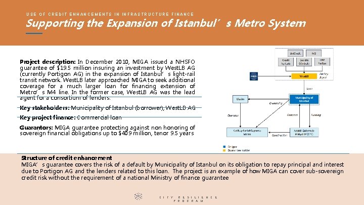 USE OF CREDIT ENHANCEMENTS IN INFRASTRUCTURE FINANCE Supporting the Expansion of Istanbul’s Metro System USE OF CREDIT ENHANCEMENTS IN INFRASTRUCTURE FINANCE Supporting the Expansion of Istanbul’s Metro System