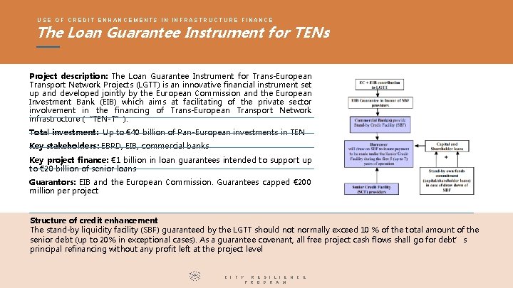 USE OF CREDIT ENHANCEMENTS IN INFRASTRUCTURE FINANCE The Loan Guarantee Instrument for TENs Project USE OF CREDIT ENHANCEMENTS IN INFRASTRUCTURE FINANCE The Loan Guarantee Instrument for TENs Project