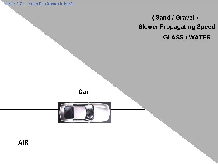 NATS 1311 - From the Cosmos to Earth ( Sand / Gravel ) Slower NATS 1311 - From the Cosmos to Earth ( Sand / Gravel ) Slower