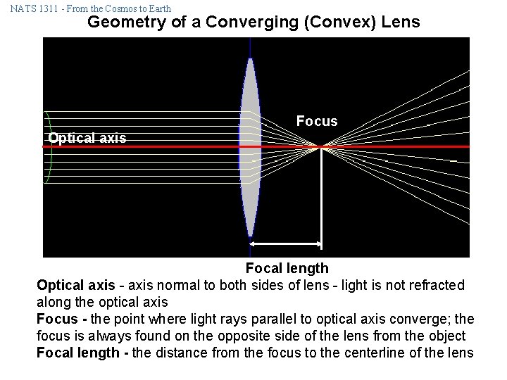 NATS 1311 - From the Cosmos to Earth Geometry of a Converging (Convex) Lens NATS 1311 - From the Cosmos to Earth Geometry of a Converging (Convex) Lens