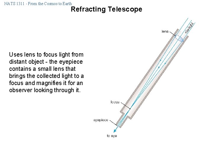 NATS 1311 - From the Cosmos to Earth Refracting Telescope Uses lens to focus NATS 1311 - From the Cosmos to Earth Refracting Telescope Uses lens to focus