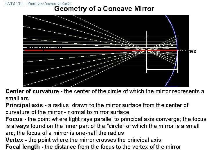 NATS 1311 - From the Cosmos to Earth Geometry of a Concave Mirror Focus NATS 1311 - From the Cosmos to Earth Geometry of a Concave Mirror Focus