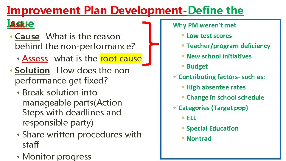 Improvement Plan Development-Define the Ask. Issue Why PM weren’t met • Cause- What is