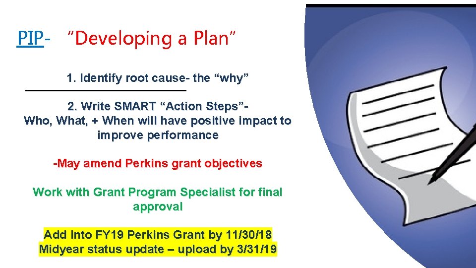 PIP- “Developing a Plan” 1. Identify root cause- the “why” 2. Write SMART “Action