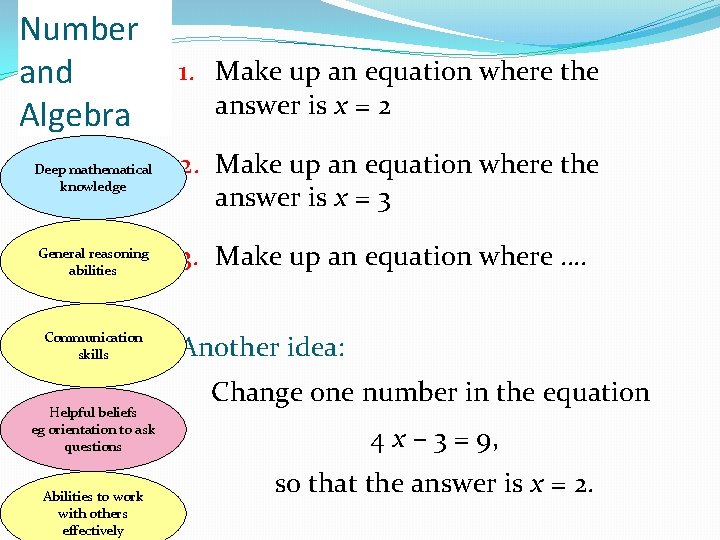 Number and Algebra Deep mathematical knowledge General reasoning abilities Communication skills Helpful beliefs eg