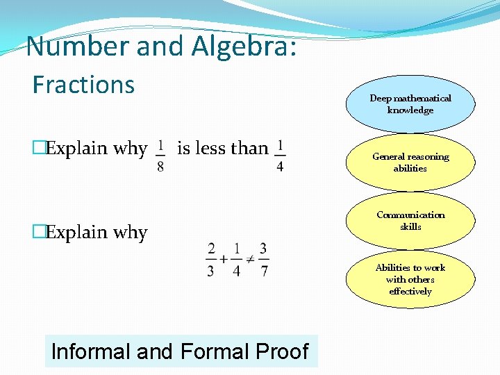 Number and Algebra: Fractions �Explain why Deep mathematical knowledge is less than �Explain why