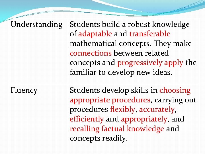 Understanding Students build a robust knowledge of adaptable and transferable mathematical concepts. They make