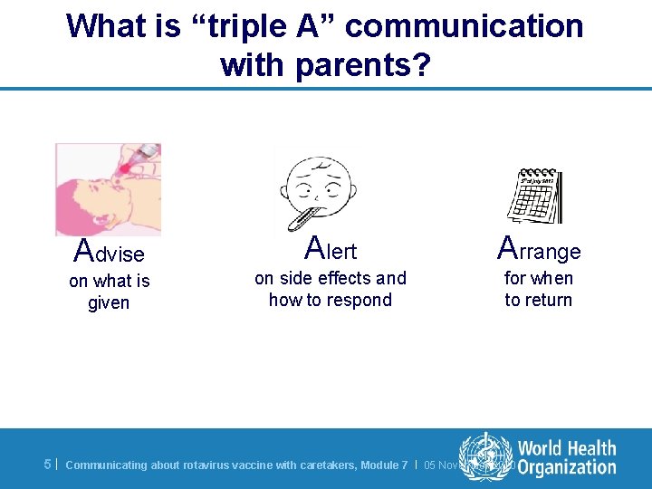 What is “triple A” communication with parents? Advise on what is given 5| Alert